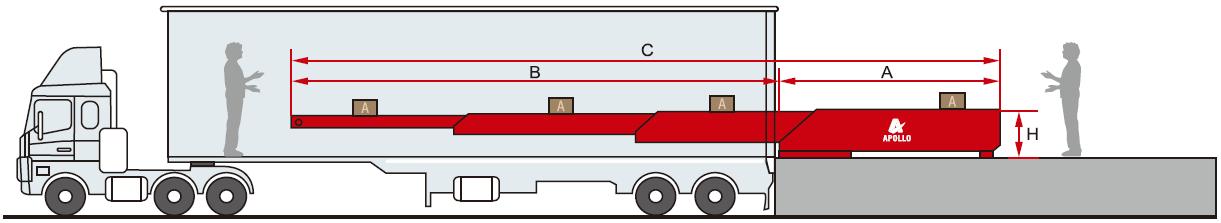 Fixed Telescopic Conveyor specification diagram